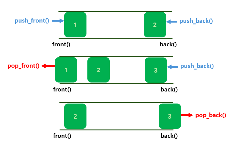 problem_ex